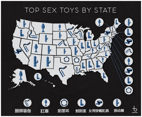 ����������Ʒ