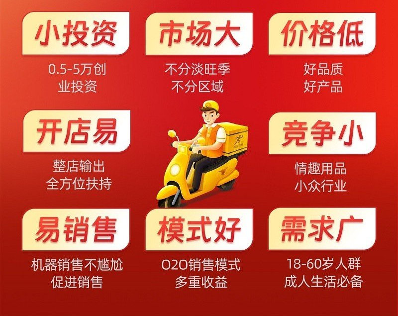 ������������Ʒ���ŵꣿ�����ʽ��Ƕ��٣�