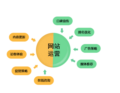 成人用品开店需要什么手续?线上当真好做吗? 成人用品开店需要什么手续?线上当真好做吗?