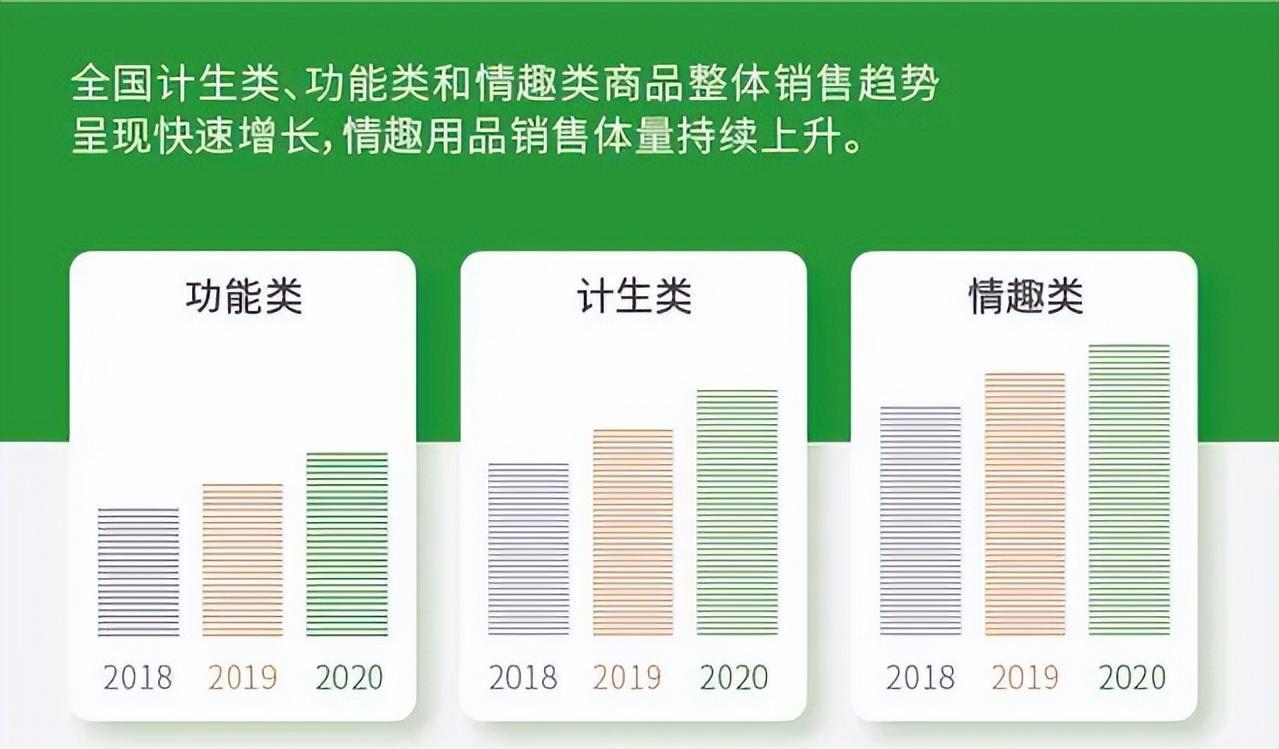 ����������Ʒ��ҵ�����ֿ���ѡ����ô��������׼��