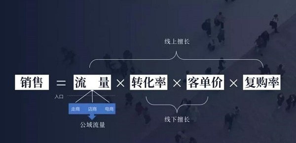 ˽����������Ʒ����������ô��������ƽ̨��������