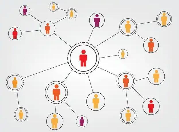 �����ȣ�������Ʒ����������Щ���߲��ܲȣ��ᴥ������