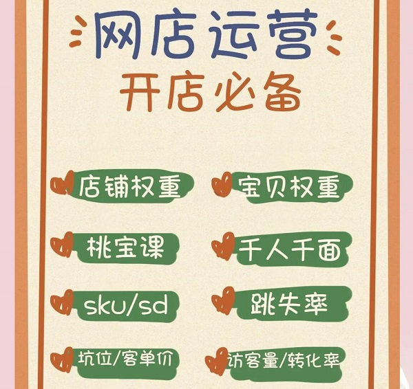 成人用品网店创业全指南:从0到1的避坑手册 成人用品网店创业全指南:从0到1的避坑手册