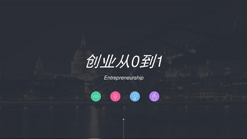 成人用品行业的两大热门销售渠道,适合自己的才是王道 成人用品行业的两大热门销售渠道,适合自己的才是王道