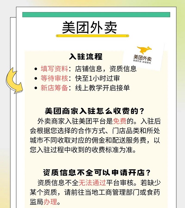 新手入行了解:成人用品线上美团外卖开店投资如何做? 新手入行了解:成人用品线上美团外卖开店投资如何做?