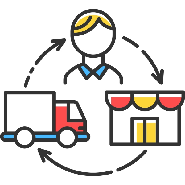 成人用品网店创业要怎么开?适合做副业吗? 成人用品网店创业要怎么开?适合做副业吗?