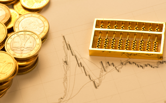 ���˳�����Ʒ�����ۻ�����Ҫ����Ǯ������ÿ����׬���٣�