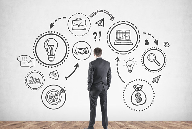 ��һ�ҳ�����Ʒ�����ۻ�����������ҪͶ�ʶ���Ǯ��