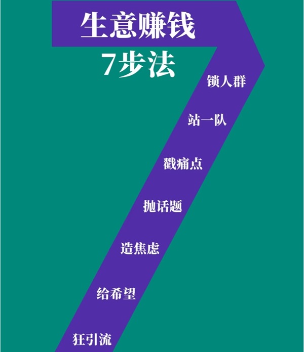 成人用品为什么不能加盟?市面上加盟都烂了吗? 成人用品为什么不能加盟?市面上加盟都烂了吗?