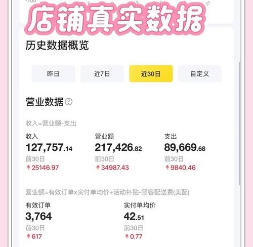 成人用品零售日常销售自助无人店投资有市场吗?可以怎么做? 成人用品零售日常销售自助无人店投资有市场吗?可以怎么做?