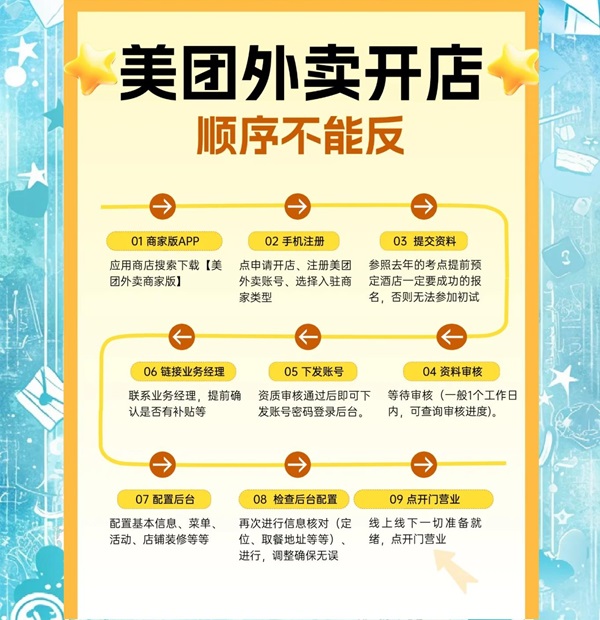 成人用品同城生意可以做吗?新手入行投资怎么做? 成人用品同城生意可以做吗?新手入行投资怎么做?