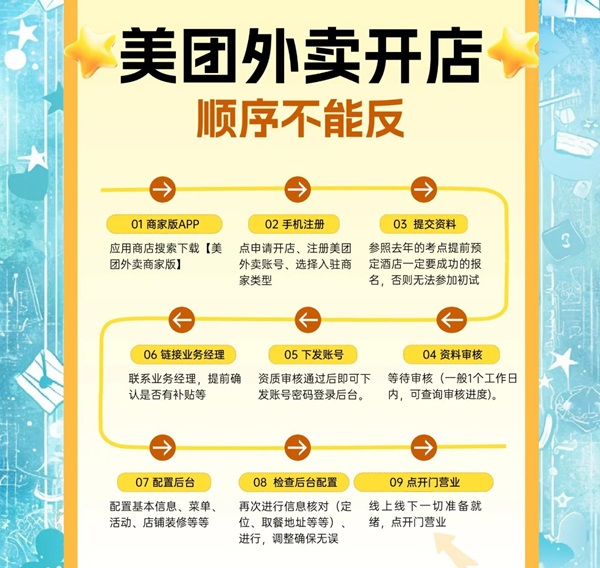 成人用品开店怎么样?了解开店的基本规则才能做 成人用品开店怎么样?了解开店的基本规则才能做