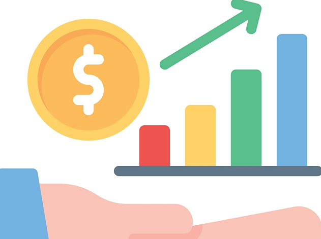 ��������Ʒ���˳���������ô������Ҫ���ٳɱ���