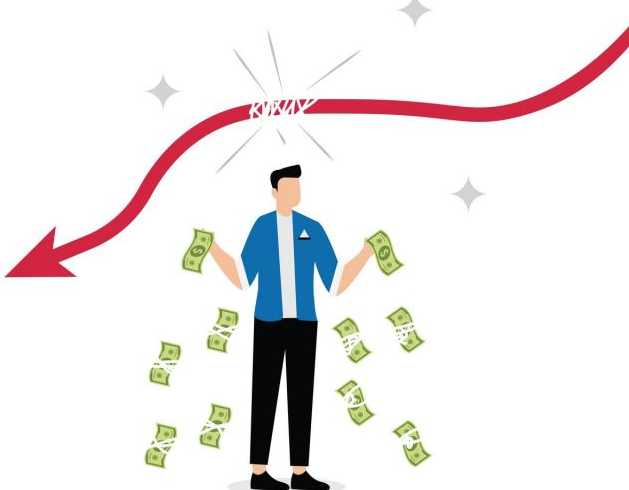 ����������Ʒ�����ۻ���׬Ǯ����ҪͶ�ʶ����أ�