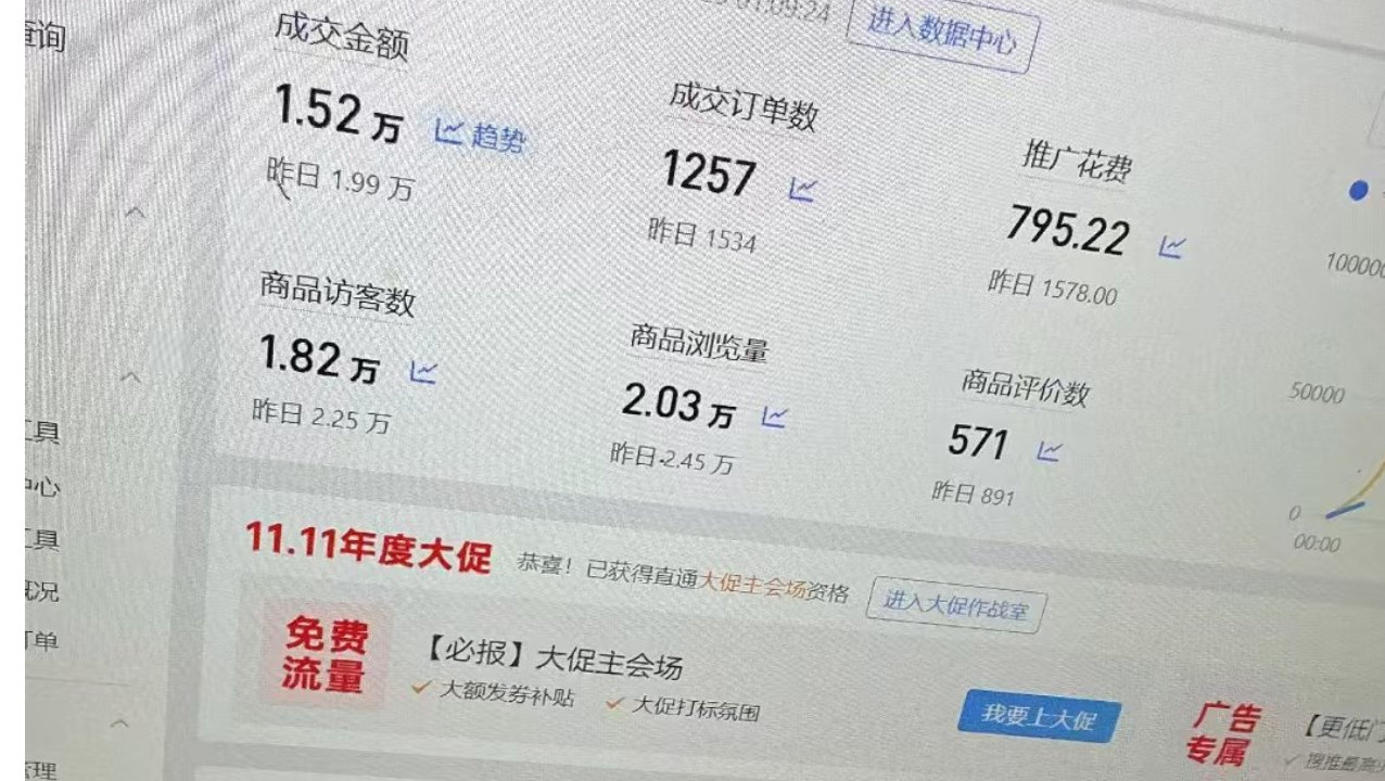 ������Ʒ����������������к����ƣ�