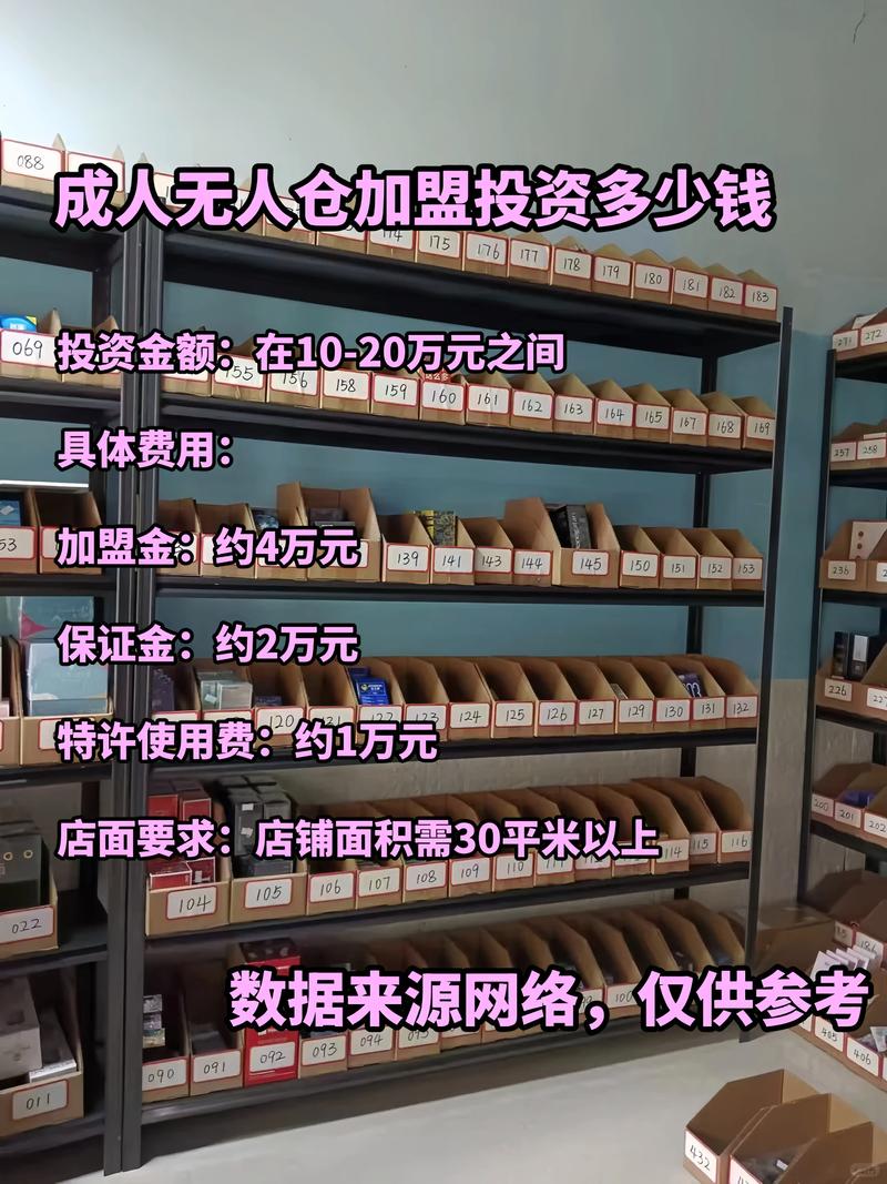 成人用品货源去哪找,代理加盟哪家好? 成人用品货源去哪找,代理加盟哪家好?
