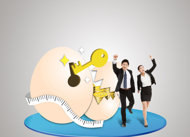 ��һ��������Ʒ����Ҫʲô��������δ���̣�