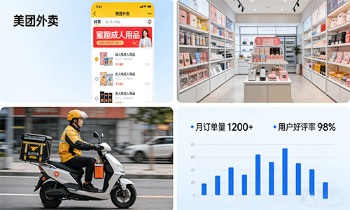 ������Ʒ���ŵ�ǰ����������������׬Ǯ��