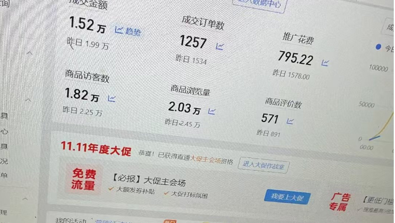 ������������Ȥ��Ʒ�������ж����ҵǰ����ô����