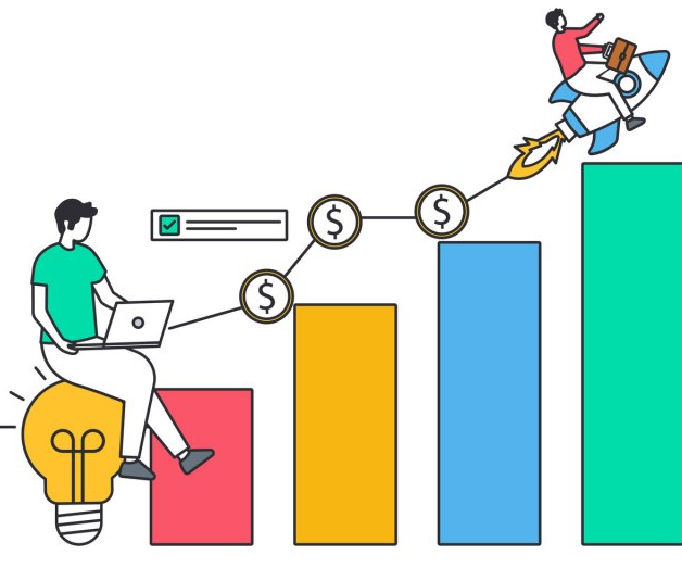 ��һ��������Ʒ��׬Ǯ��ǰ����������ô����