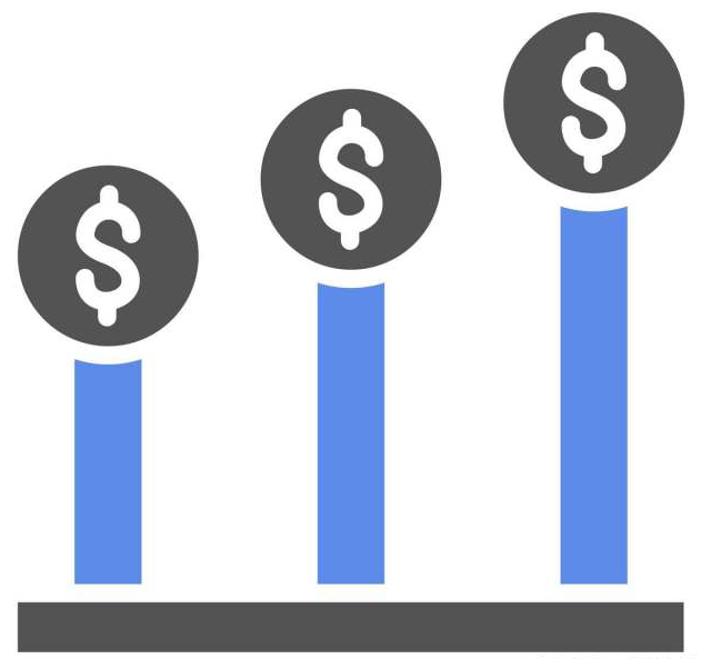 �������˳�����Ʒ��׬Ǯ����Ҫ���ٳɱ���