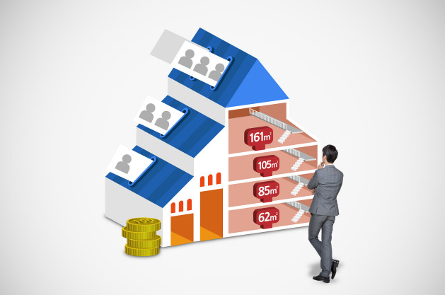 ��������Ʒ�����ۻ�����ҪͶ�ʶ���Ǯ�����бؿ���