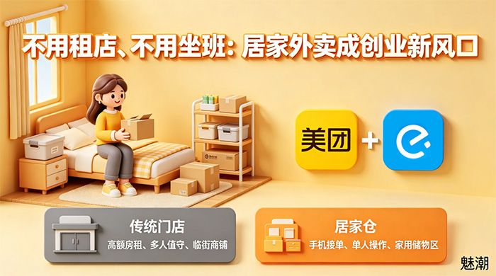 �����ȳ��Ӽ�������������겻���࣬ƾʲô��Ϊ�ᴴҵ����ģʽ��