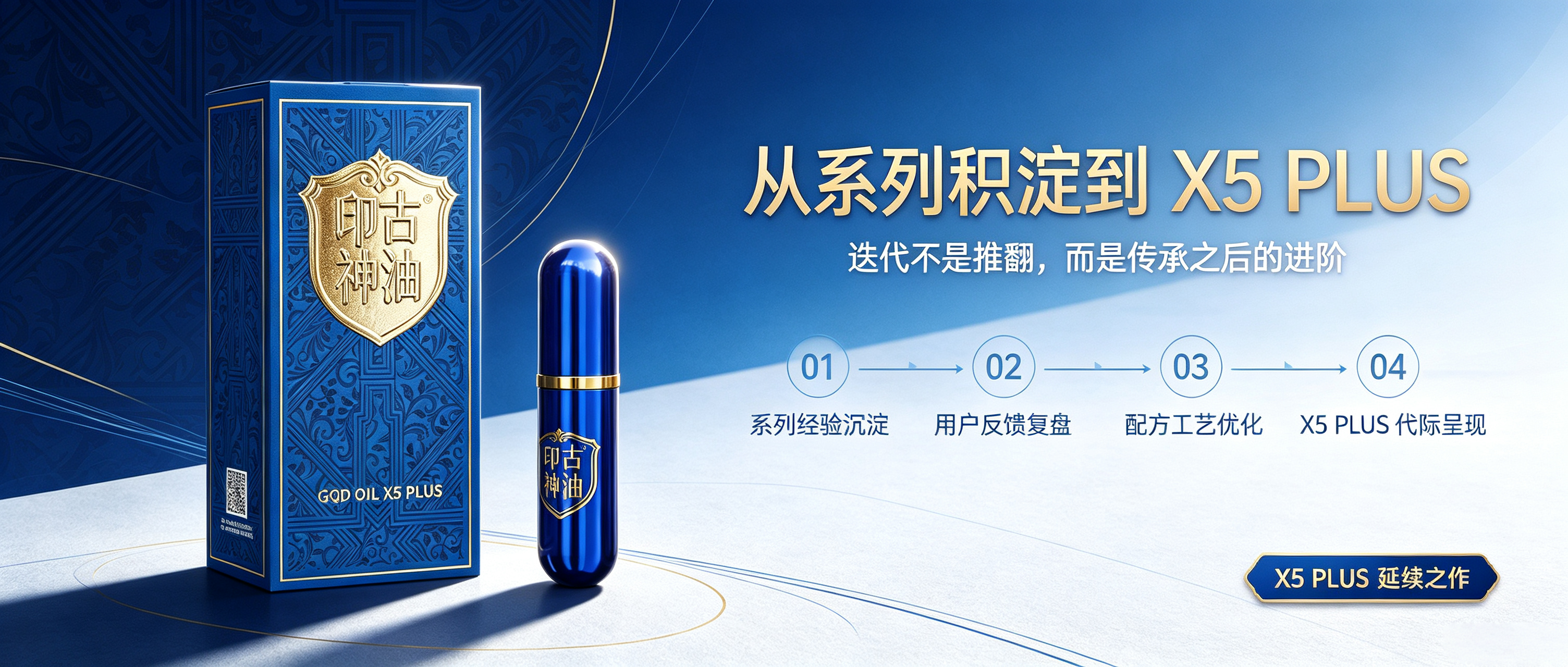 ʱ�����--��ϵ�е� X5 PLUS����ʥ�õĵ���֮·